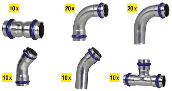 Pressfitting Edelstahl Paket D: 28mm V-Kontur